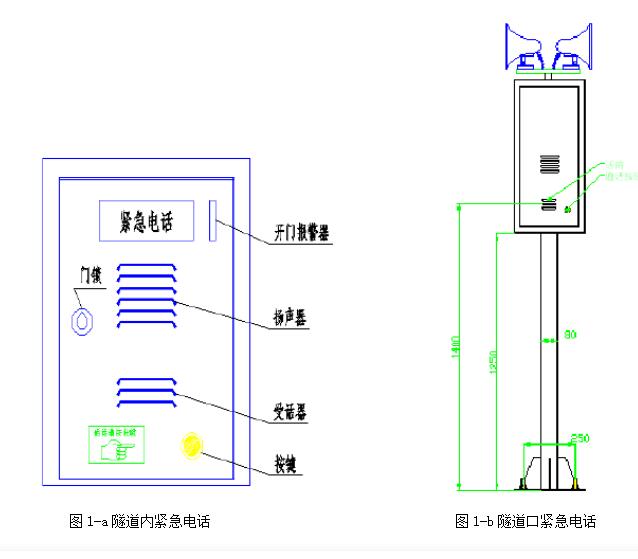 智慧高速解决方案 智慧高速解决方案