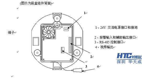 智慧高速解决方案