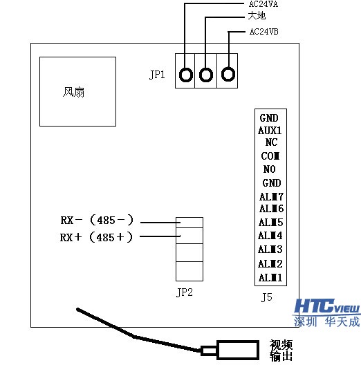 智慧高速解决方案