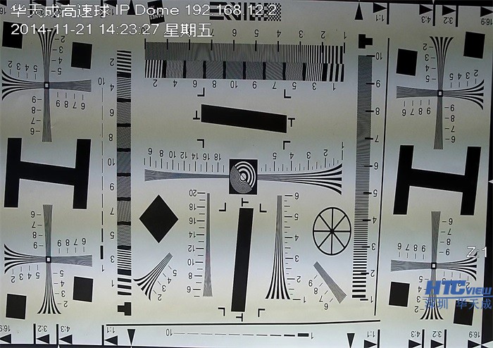 智慧高速解决方案 老子有钱lzyq88网络摄像机清晰度测试图